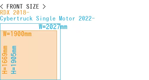 #RDX 2018- + Cybertruck Single Motor 2022-